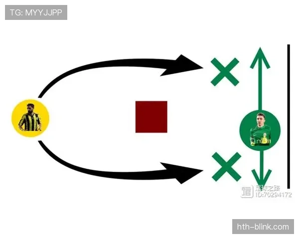 任意球必须距离防守方球门多远？规则明确最小间距要求
