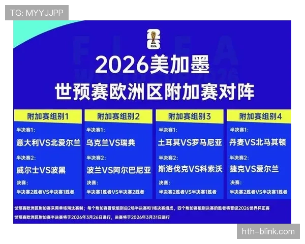 2026世界杯荷兰队小组赛赛程解析 橙衣军团能否突破死亡之组