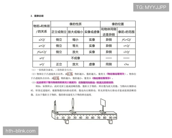 篮球赛场上起跳接触判罚的规则原理与判罚标准